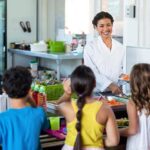 how to manage food waste for a greener future inspider